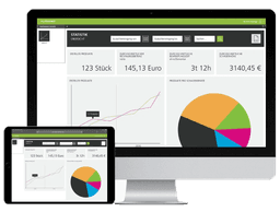 Das Bild zeigt die myConnect Massenschadenportal-Software auf einem Tablet und einem Desktop-Computer. Beide Geräte zeigen eine Statistikansicht, die Diagramme und Kennzahlen umfasst. Es sind Grafiken wie ein Liniendiagramm und ein Kreisdiagramm zu sehen, die verschiedene Leistungskennzahlen und Verteilungen darstellen. Diese Ansicht ermöglicht eine visuelle Analyse von Massenschäden, ohne spezifische Daten darzustellen. Das Design der Software ist übersichtlich und gut auf verschiedenen Geräten zugänglich.
